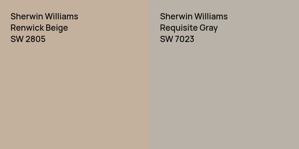 Sherwin Williams Renwick Beige vs. Sherwin Williams Requisite Gray