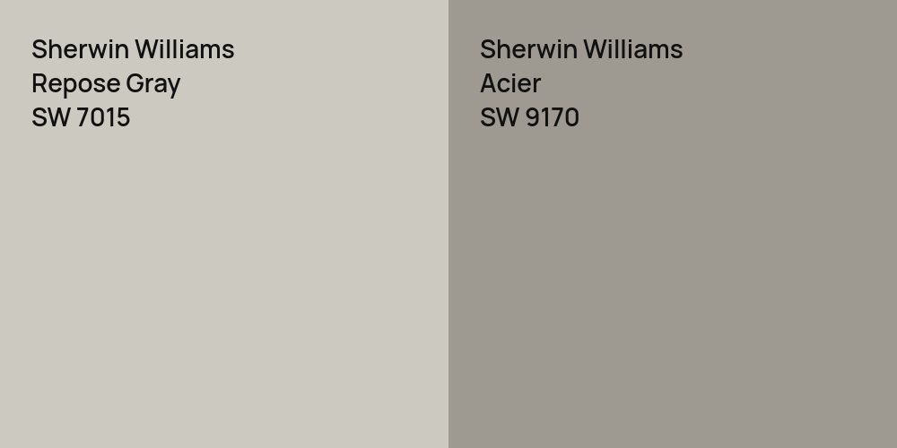 Sherwin Williams Repose Gray vs. Sherwin Williams Acier