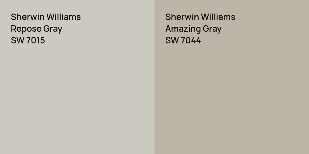 Sherwin Williams Repose Gray vs. Sherwin Williams Amazing Gray