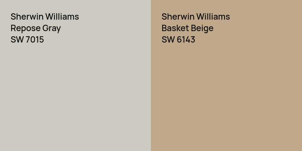 Sherwin Williams Repose Gray vs. Sherwin Williams Basket Beige