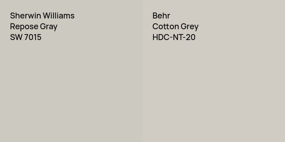 Sherwin Williams Repose Gray vs. Behr Cotton Grey