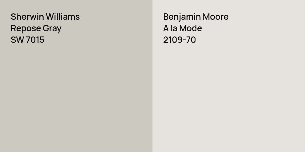 Sherwin Williams Repose Gray vs. Benjamin Moore A la Mode