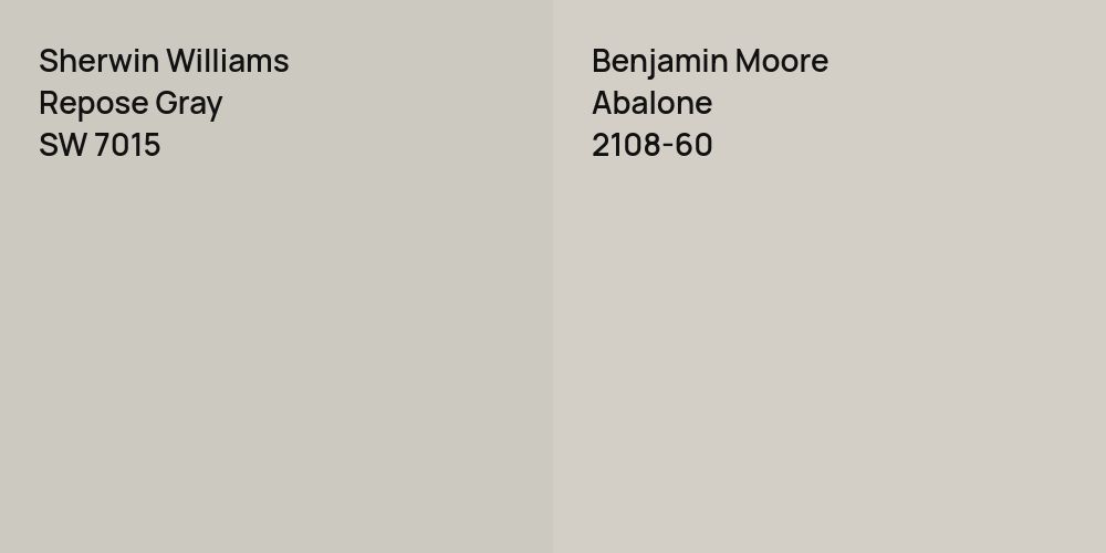 Sherwin Williams Repose Gray vs. Benjamin Moore Abalone