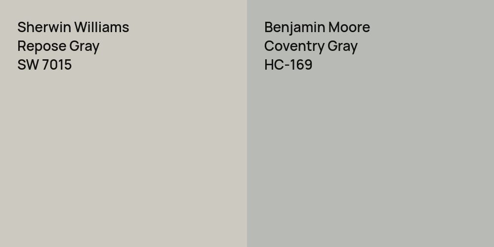 Sherwin Williams Repose Gray vs. Benjamin Moore Coventry Gray