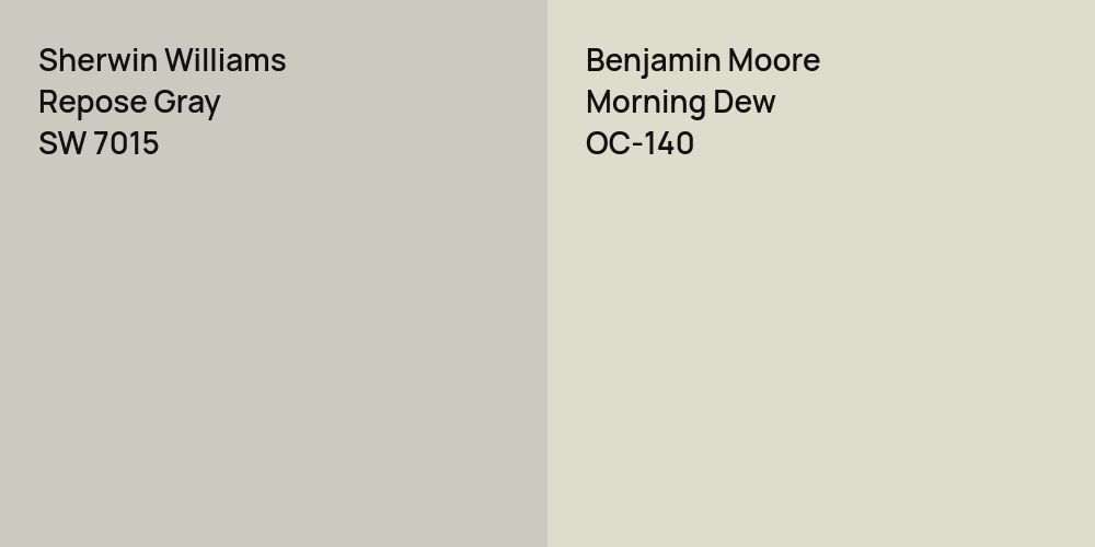 Sherwin Williams Repose Gray vs. Benjamin Moore Morning Dew