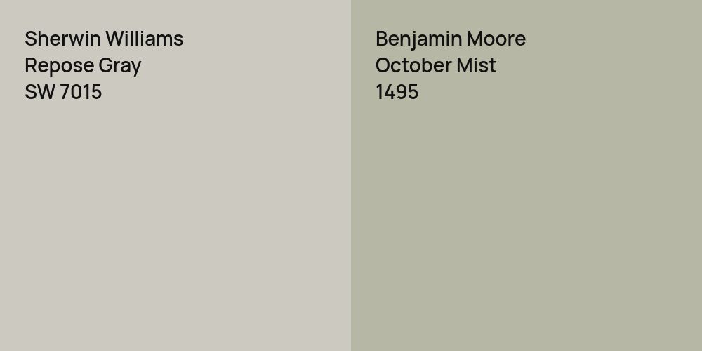 Sherwin Williams Repose Gray vs. Benjamin Moore October Mist