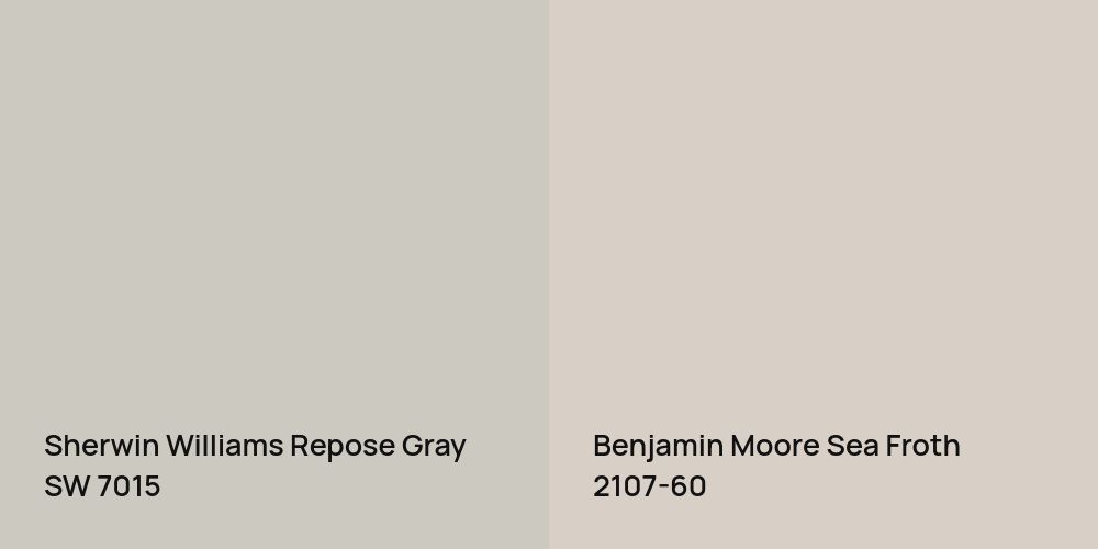 Sherwin Williams Repose Gray vs. Benjamin Moore Sea Froth