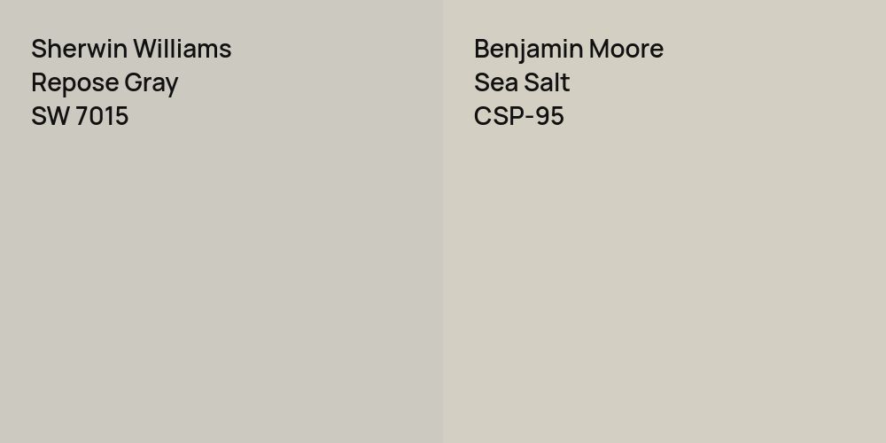 Sherwin Williams Repose Gray vs. Benjamin Moore Sea Salt