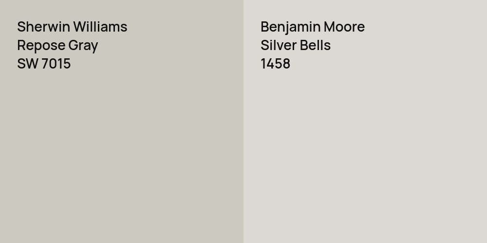 Sherwin Williams Repose Gray vs. Benjamin Moore Silver Bells