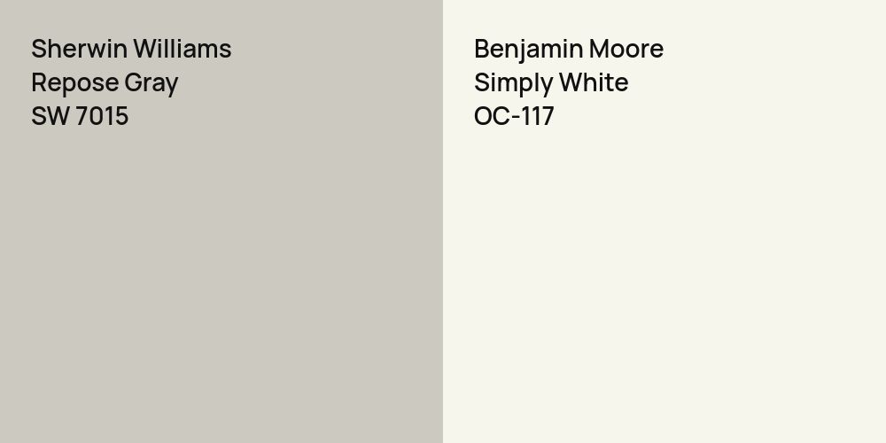 Sherwin Williams Repose Gray vs. Benjamin Moore Simply White