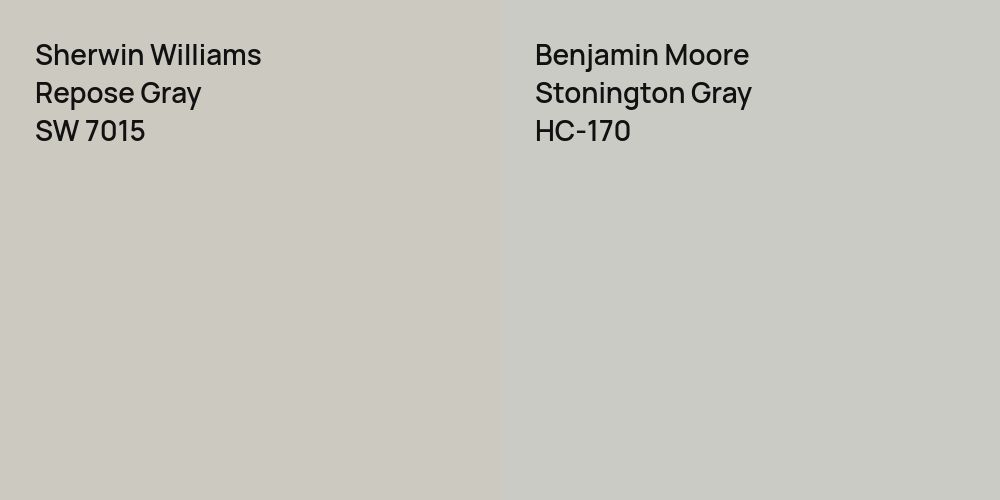 Sherwin Williams Repose Gray vs. Benjamin Moore Stonington Gray