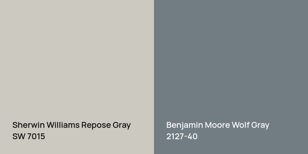 Sherwin Williams Repose Gray vs. Benjamin Moore Wolf Gray