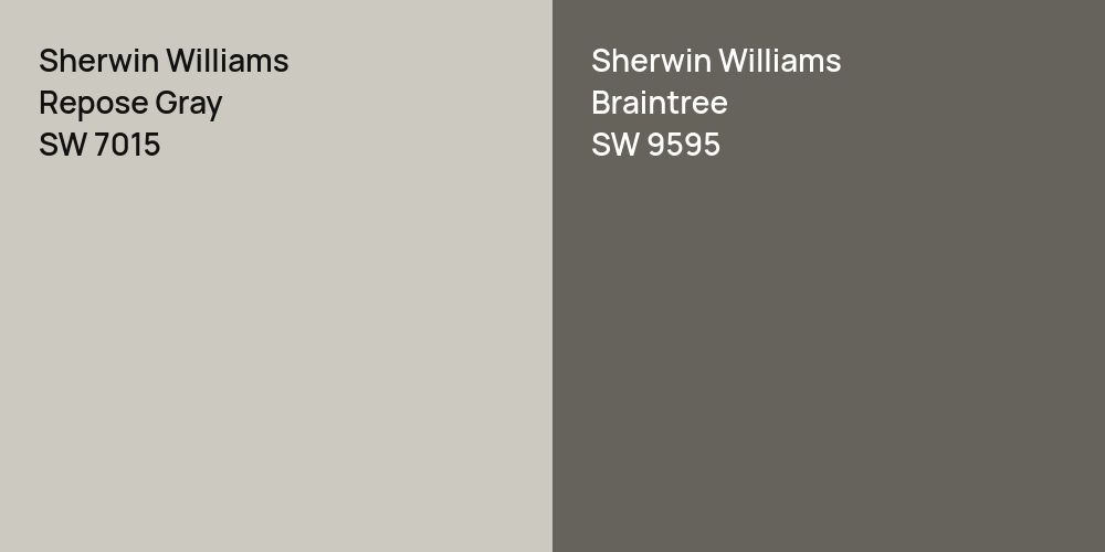 Sherwin Williams Repose Gray vs. Sherwin Williams Braintree