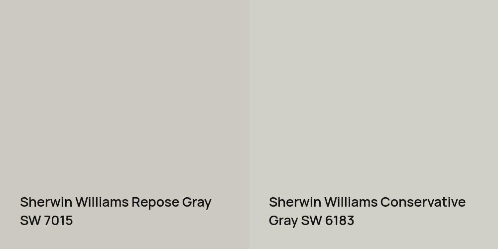 Sherwin Williams Repose Gray vs. Sherwin Williams Conservative Gray