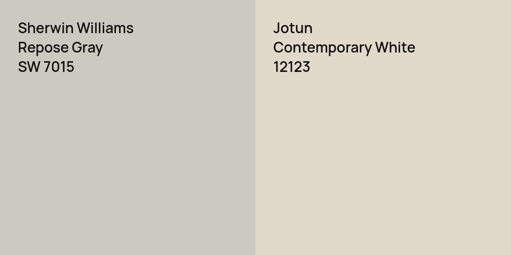 Sherwin Williams Repose Gray vs. Jotun Contemporary White