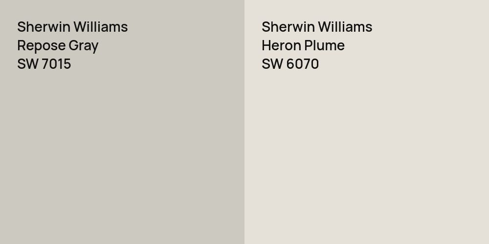 Sherwin Williams Repose Gray vs. Sherwin Williams Heron Plume