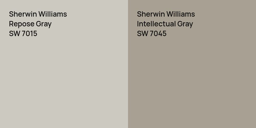 Sherwin Williams Repose Gray vs. Sherwin Williams Intellectual Gray