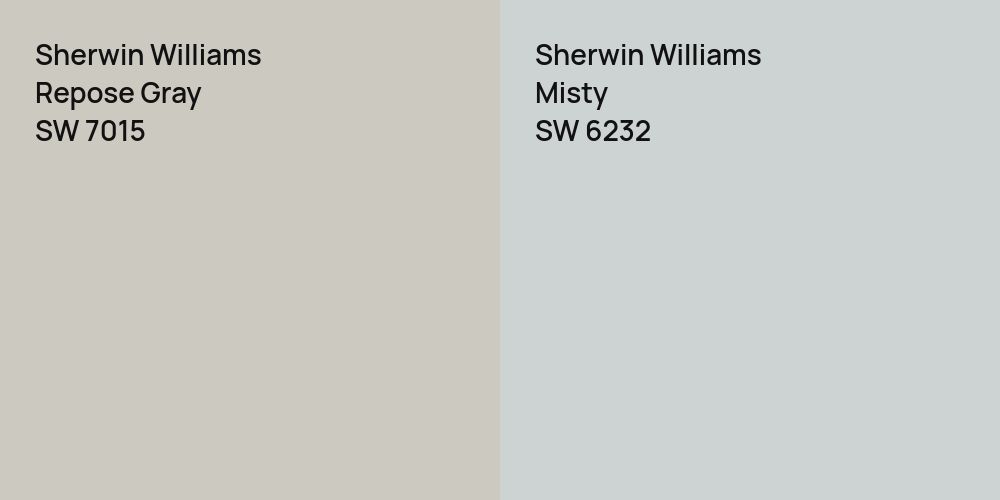 Sherwin Williams Repose Gray vs. Sherwin Williams Misty