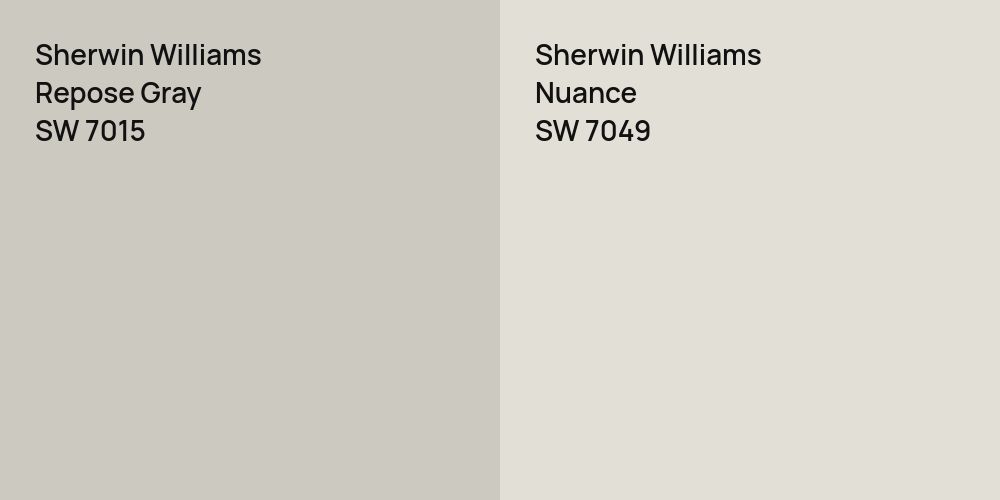 Sherwin Williams Repose Gray vs. Sherwin Williams Nuance