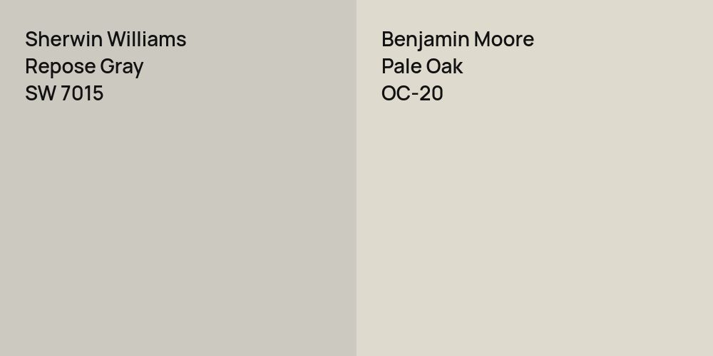 Sherwin Williams Repose Gray vs. Benjamin Moore Pale Oak