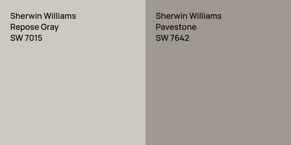 Sherwin Williams Repose Gray vs. Sherwin Williams Pavestone