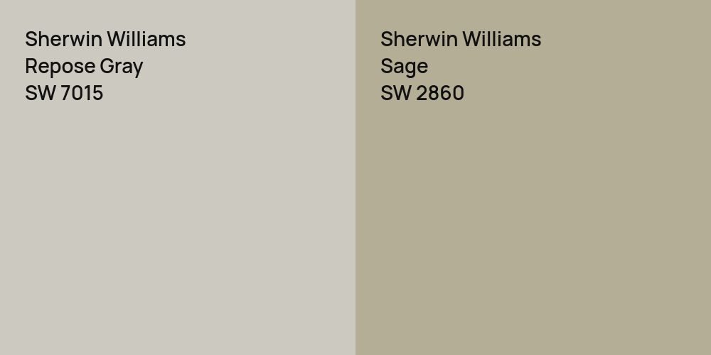 Sherwin Williams Repose Gray vs. Sherwin Williams Sage