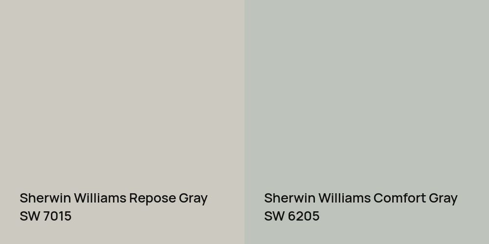 Sherwin Williams Repose Gray vs. Sherwin Williams Comfort Gray