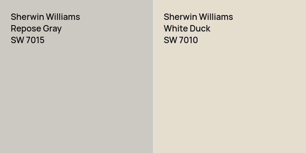 Sherwin Williams Repose Gray vs. Sherwin Williams White Duck