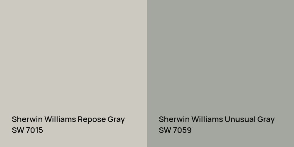 Sherwin Williams Repose Gray vs. Sherwin Williams Unusual Gray