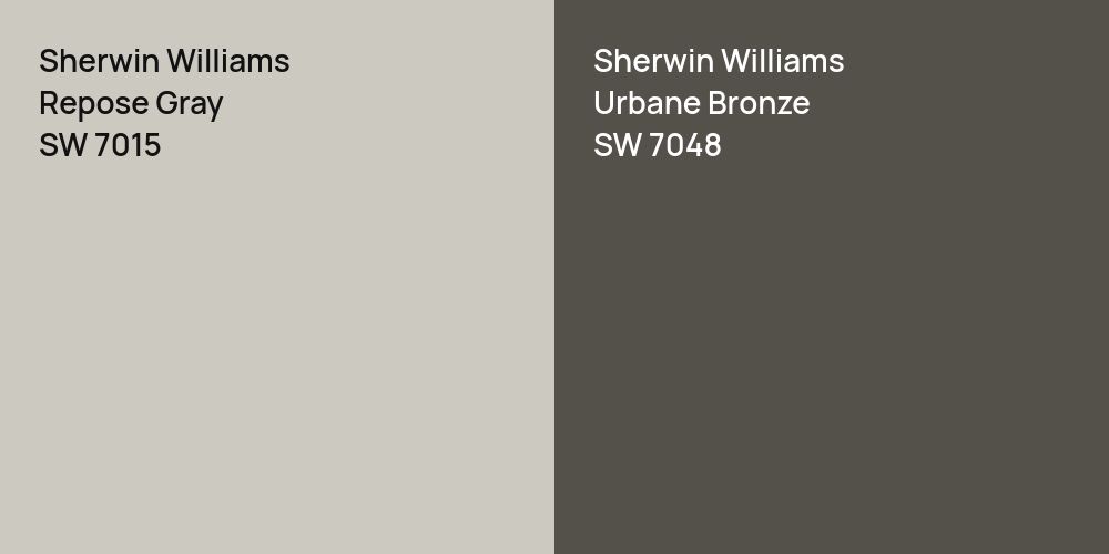 Sherwin Williams Repose Gray vs. Sherwin Williams Urbane Bronze