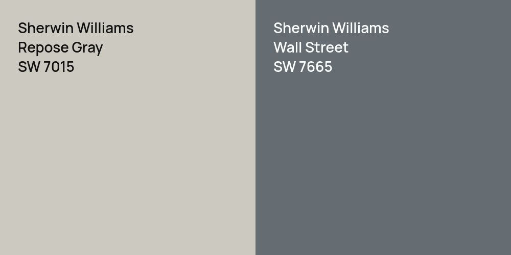 Sherwin Williams Repose Gray vs. Sherwin Williams Wall Street