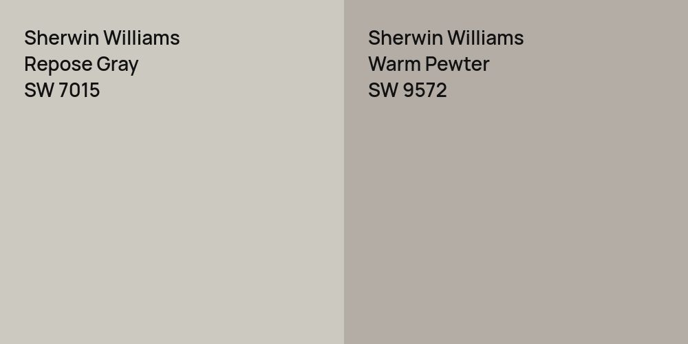 Sherwin Williams Repose Gray vs. Sherwin Williams Warm Pewter