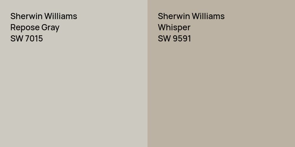 Sherwin Williams Repose Gray vs. Sherwin Williams Whisper