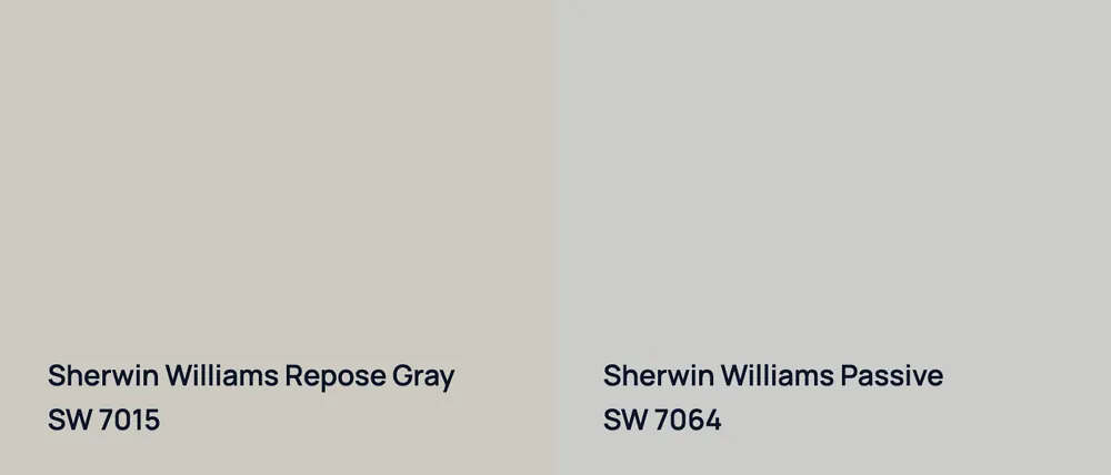 Sherwin Williams Repose Gray SW 7015 vs Sherwin Williams Passive SW 7064