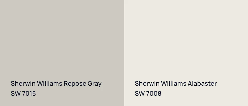 Sherwin Williams Repose Gray SW 7015 vs Sherwin Williams Alabaster SW 7008