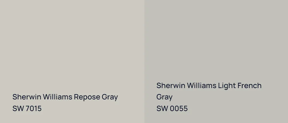 Sherwin Williams Repose Gray SW 7015 vs Sherwin Williams Light French Gray SW 0055