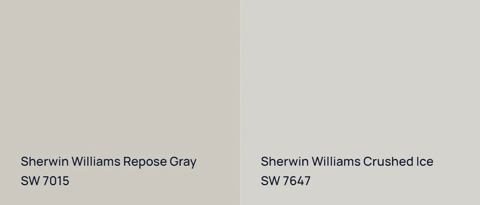 Sherwin Williams Repose Gray SW 7015 vs Sherwin Williams Crushed Ice SW 7647