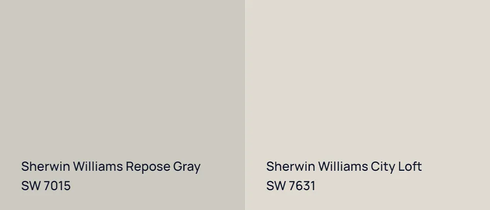 Sherwin Williams Repose Gray SW 7015 vs Sherwin Williams City Loft SW 7631