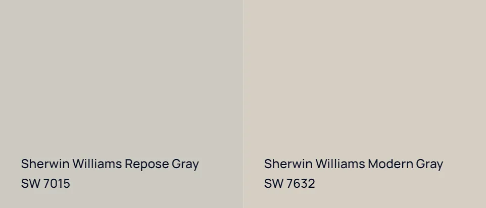 Sherwin Williams Repose Gray SW 7015 vs Sherwin Williams Modern Gray SW 7632