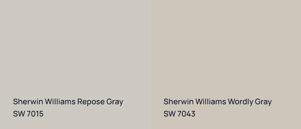 Sherwin Williams Repose Gray SW 7015 vs Sherwin Williams Wordly Gray SW 7043