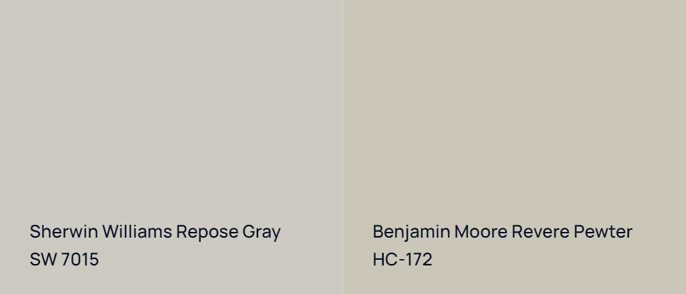 Sherwin Williams Repose Gray SW 7015 vs Benjamin Moore Revere Pewter HC-172