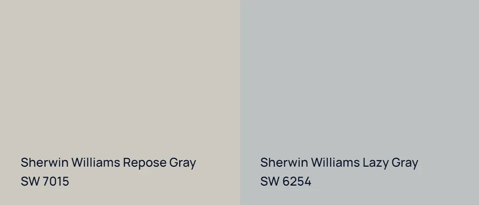 Sherwin Williams Repose Gray SW 7015 vs Sherwin Williams Lazy Gray SW 6254