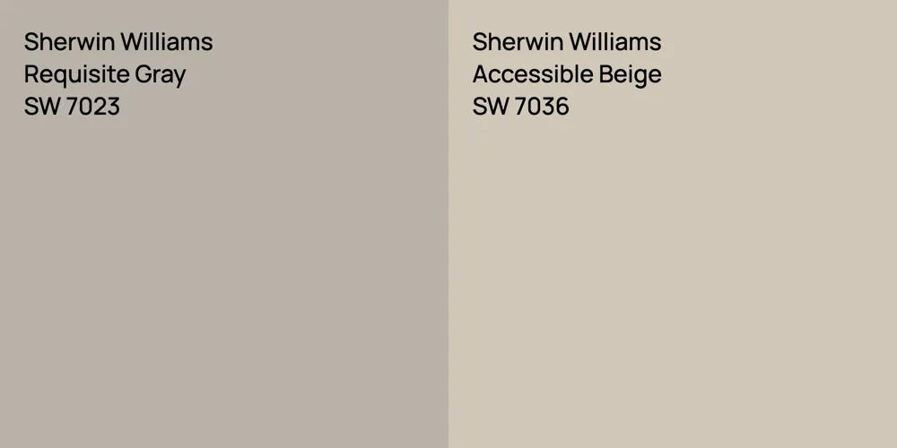 Sherwin Williams Requisite Gray vs. Sherwin Williams Accessible Beige