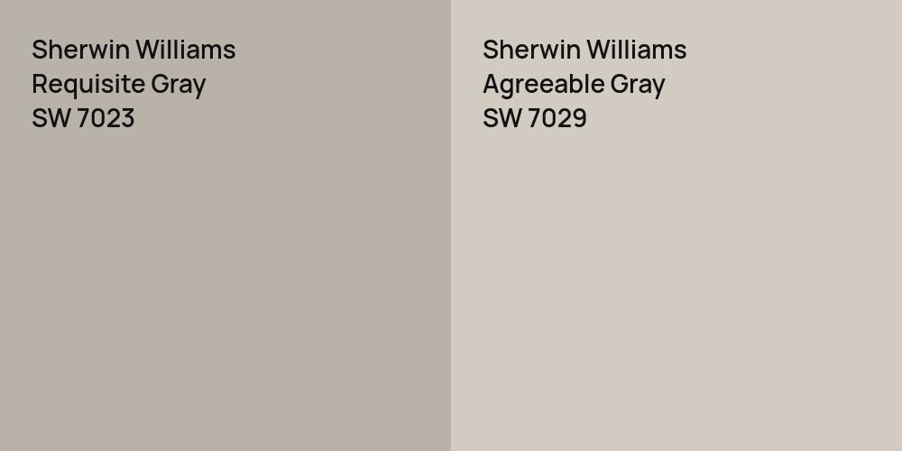 Sherwin Williams Requisite Gray vs. Sherwin Williams Agreeable Gray