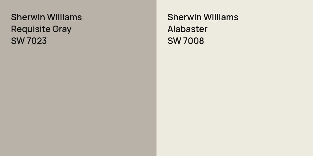 Sherwin Williams Requisite Gray vs. Sherwin Williams Alabaster