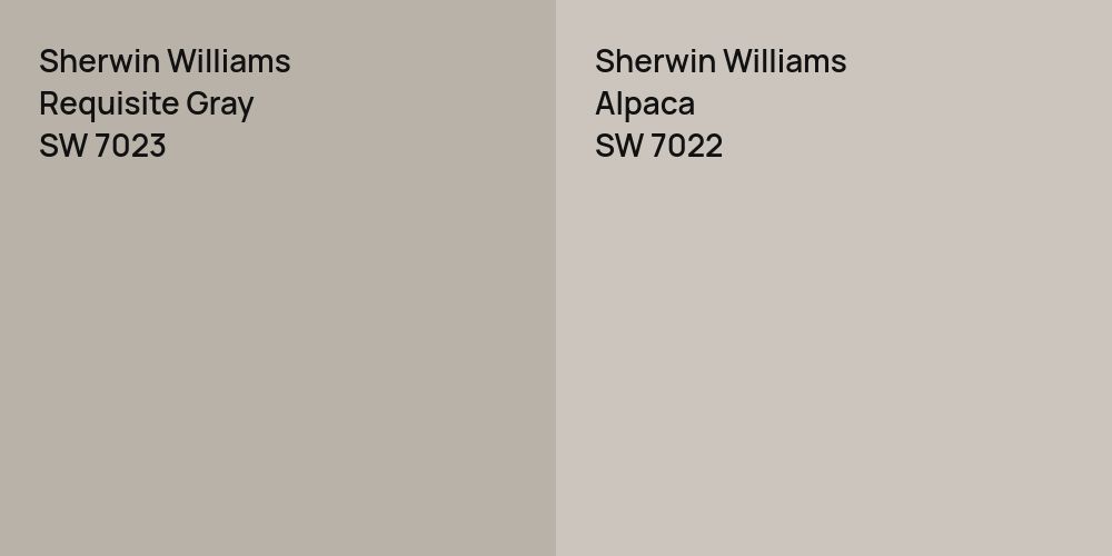 Sherwin Williams Requisite Gray vs. Sherwin Williams Alpaca