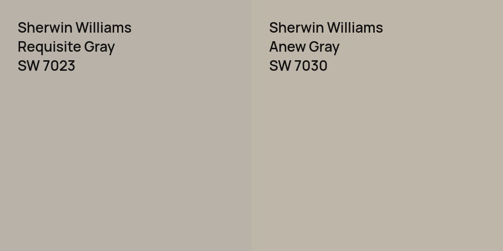 Sherwin Williams Requisite Gray vs. Sherwin Williams Anew Gray