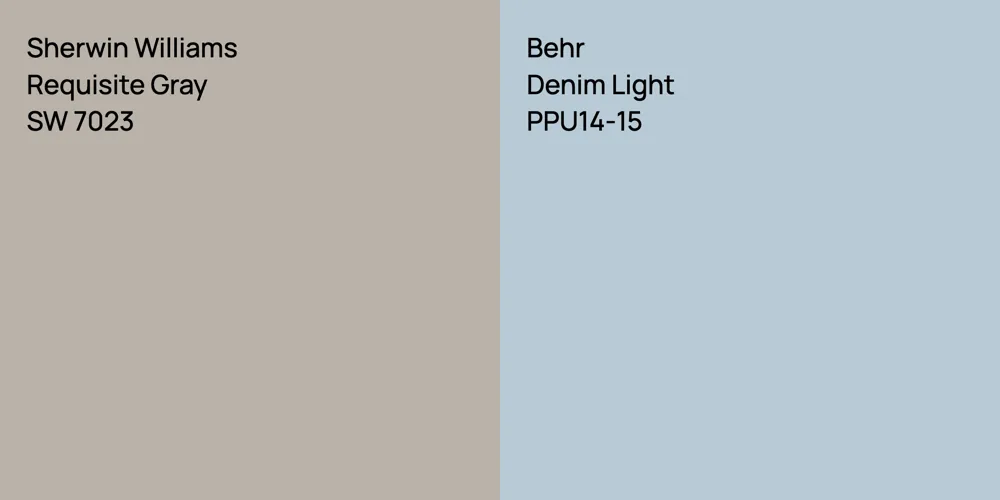 Sherwin Williams Requisite Gray vs. Behr Denim Light