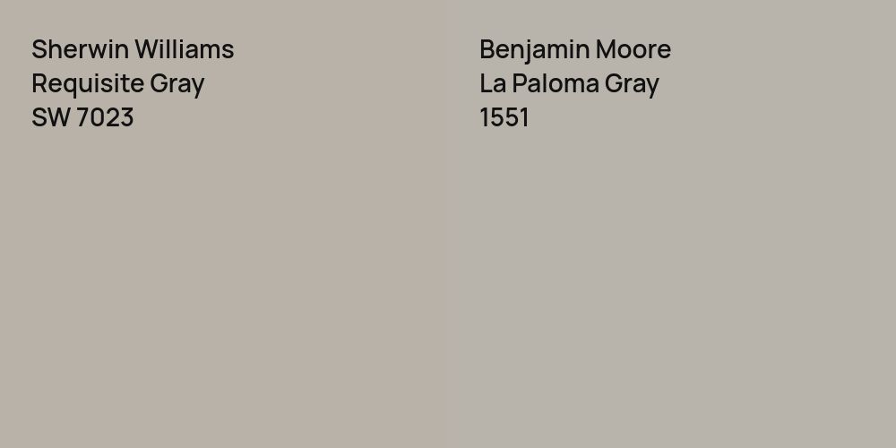 Sherwin Williams Requisite Gray vs. Benjamin Moore La Paloma Gray