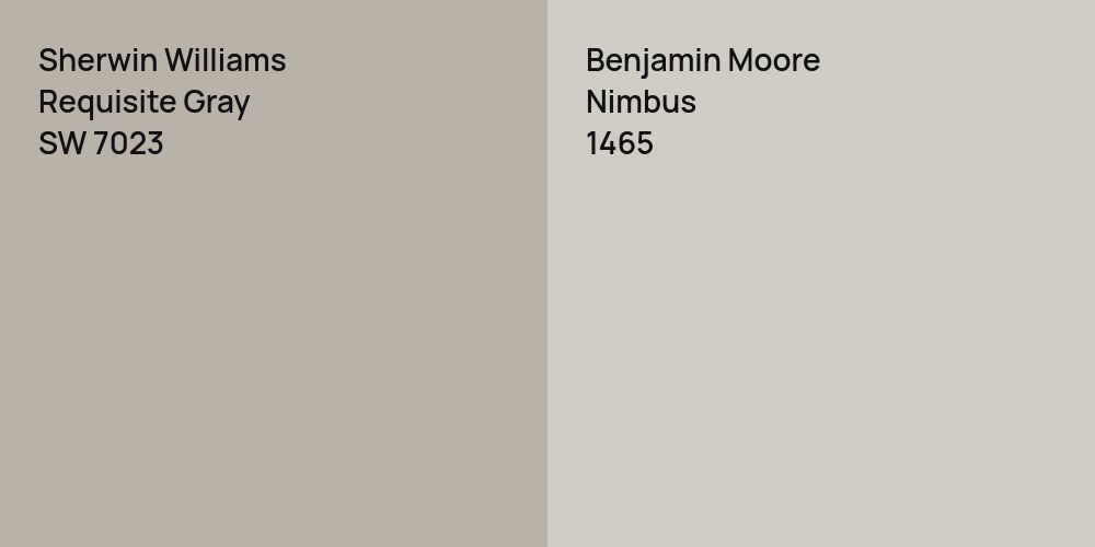 Sherwin Williams Requisite Gray vs. Benjamin Moore Nimbus